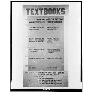  Exhibit, textbooks in Japan since 1945,Reform,Education 