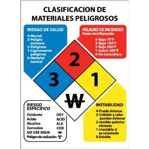 Hazardous Materials Classification Sign (Spanish), 11X8, Rigid Plastic 