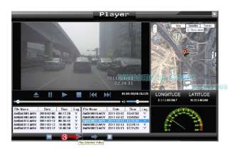Full 1080P HD GPS Car Dashboard Dash Camera DVR Cam Black Box  