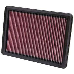   Panel Air Filter   2009 2010 Kia Borrego 4.6L V8 F/I   All Automotive