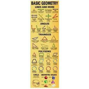    Colossal Poster Geometry Formulas; no. MC V1638 Toys & Games