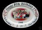 80th Birthday Personalized Gift Plate