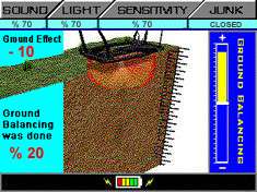 Ground Definition and Automatic Ground Setting