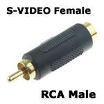 4CH USB DVR CCTV DIGITAL SECURITY CAMERA VIDEO RECORDER  