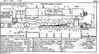 Union Pacific Railroad Steam Locomotive Diagrams   1923  