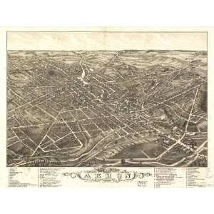 Panoramic Map Panoramic view of the city of Akron, Summit County, Ohio 
