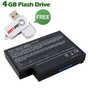   HP Pavilion ZE5607 (4400 mAh ) with FREE 4GB Battpit™ USB Flash