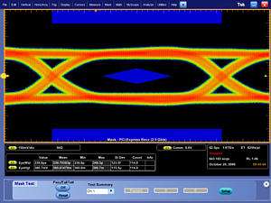 Tektronix DSA72004C 20GHz 100GS/s 20M 4 Oscilloscope  