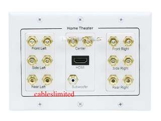 Surround Sound Distribution Wall Plate With HDMI  