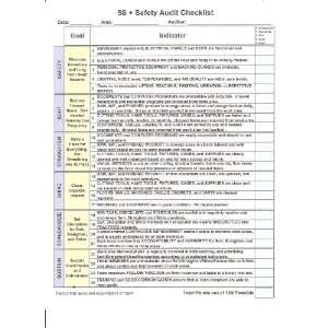  5S + Safety Checklist