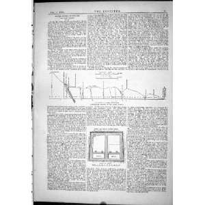  1878 ENGINEERING SILVER MINING NEVADA SUTRO TUNNEL SECTION 