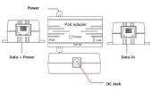 Alfa ALFAAPOE02WM WallMount Passive Power Over Ethernet  