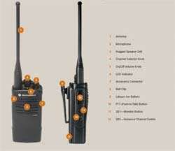  Motorola On Site RDU2020 2 Channel UHF Water Resistant Two 