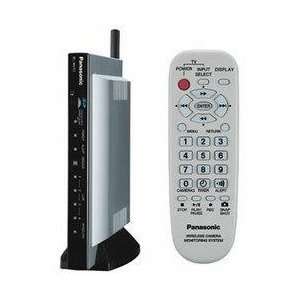  TV Interface for Network Camer    DISCONTINUED 