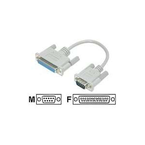  6 inch Serial Adapter Cable