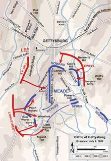edit ] Battle of Gettysburg