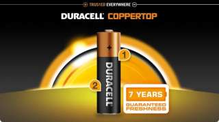 Duracell CopperTop SMART POWER…ALWAYS