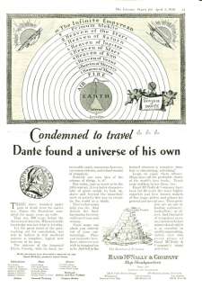 Lot of 1920 1930 Rand McNally & Co. MAPS Ads   5  