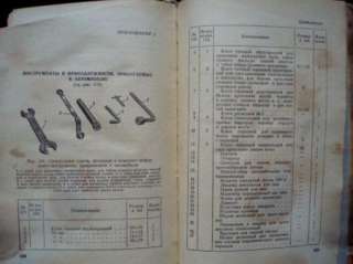 1959 MOSKVITCH 412 Auto Manuals; Moskvich USSR  RUSSIAN  