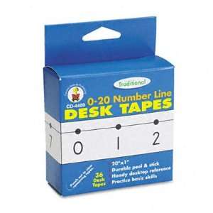   20 Number Line Desk Tapes, 20 x 1, 36 per Pack