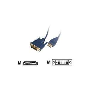 Definition Multimedia Interconnect   Video cable   HDMI / DVI   19 pin 