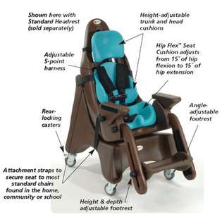 Sammons Preston Multi Positioning Seat   Small Extended MPS Push Chair 