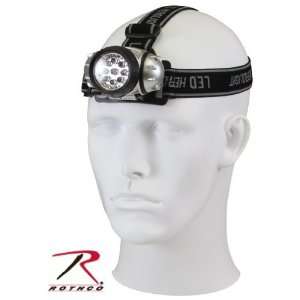 Led Headlamp