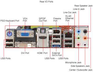   real time 3d rendered previews within ati catalyst control center