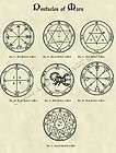 Greater Key of Solomon   GKOS Pentacles from Order of the Pentacles 16 