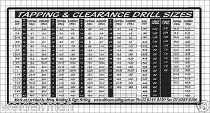 Tap & Die Drill Size Chart Decal Sticker workshop Tools  