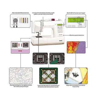 product description for a superb quilting experience combines the 