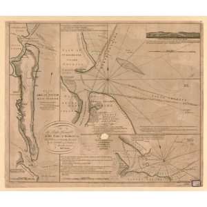  1777 map Nautical charts, Florida, Amelia Island